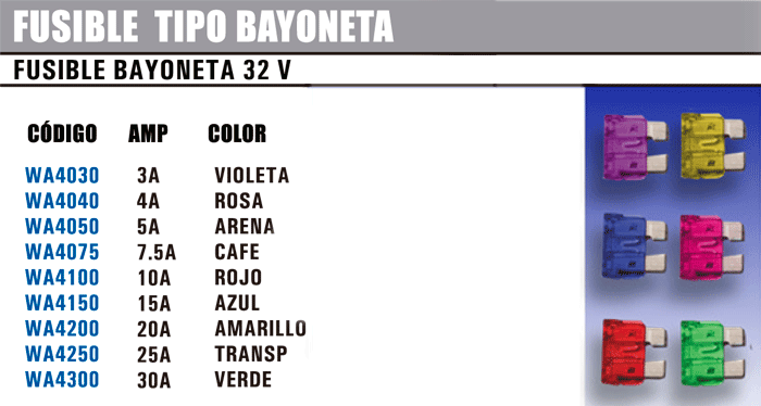bayoneta