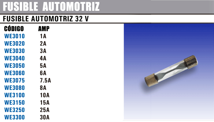 Automotrizeconomico