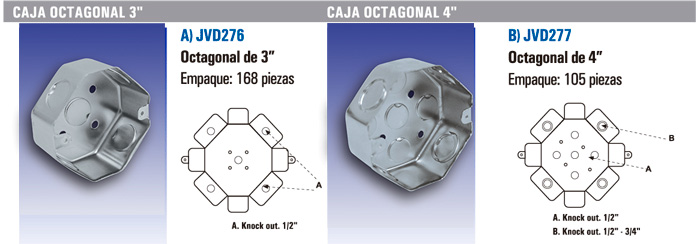 octagonal